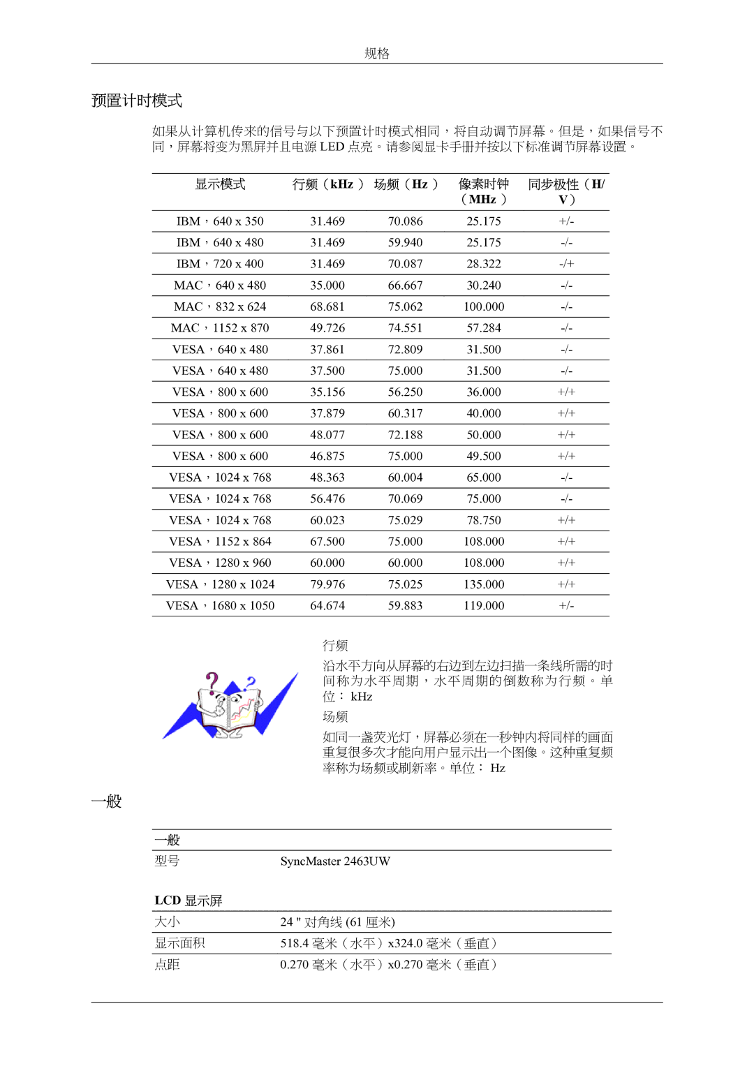 Samsung LS22LIUJFV/EN manual 预置计时模式, SyncMaster 2463UW, 24 对角线 61 厘米, 518.4 毫米（水平）x324.0 毫米（垂直） 270 毫米（水平）x0.270 毫米（垂直） 