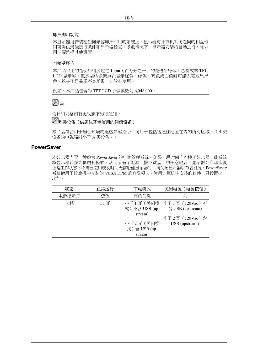 Samsung LS22LIUJFVSEN, LS24LIUJFV/EN, LS22LIUJFV/EN, LS24LIUJFVSEN manual PowerSaver, 55 瓦 