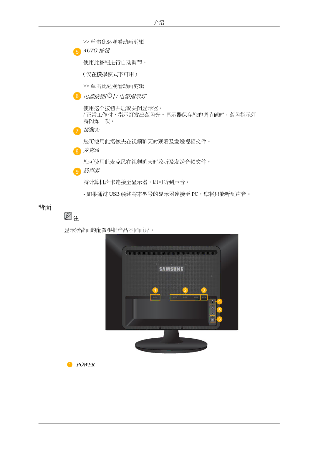 Samsung LS22LIUJFV/EN, LS24LIUJFV/EN, LS24LIUJFVSEN, LS22LIUJFVSEN manual Power 