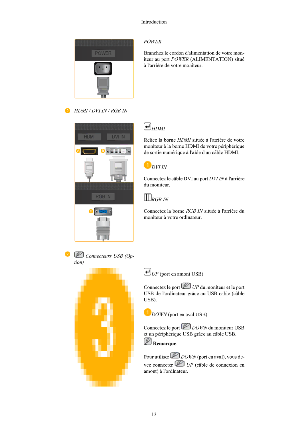 Samsung LS24LIUJFV/EN, LS22LIUJFV/EN manual Dvi 