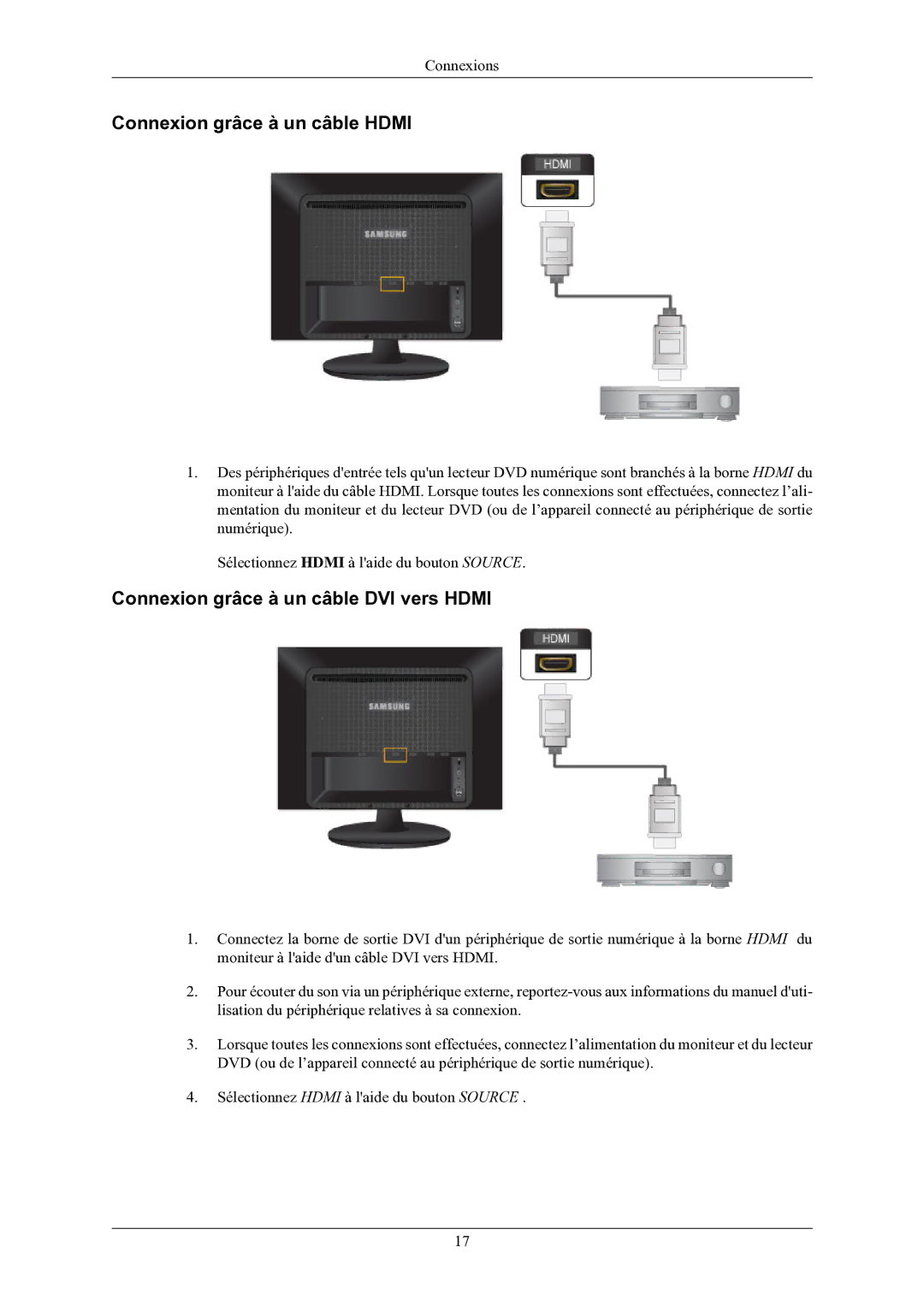 Samsung LS24LIUJFV/EN, LS22LIUJFV/EN manual Connexion grâce à un câble Hdmi, Connexion grâce à un câble DVI vers Hdmi 