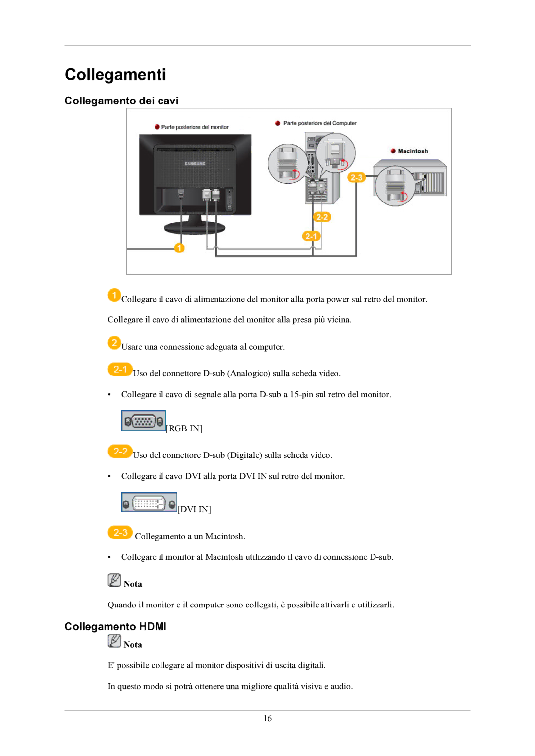 Samsung LS22LIUJFV/EN, LS24LIUJFV/EN manual Collegamenti, Collegamento dei cavi, Collegamento Hdmi 