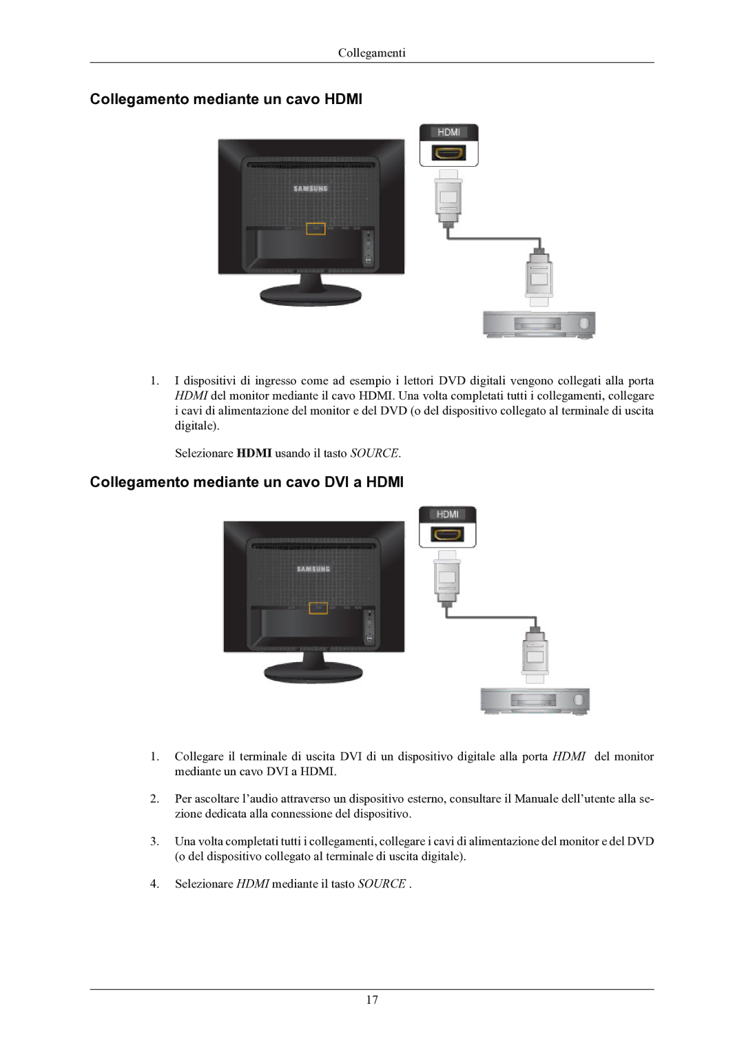 Samsung LS24LIUJFV/EN, LS22LIUJFV/EN manual Collegamento mediante un cavo Hdmi, Collegamento mediante un cavo DVI a Hdmi 