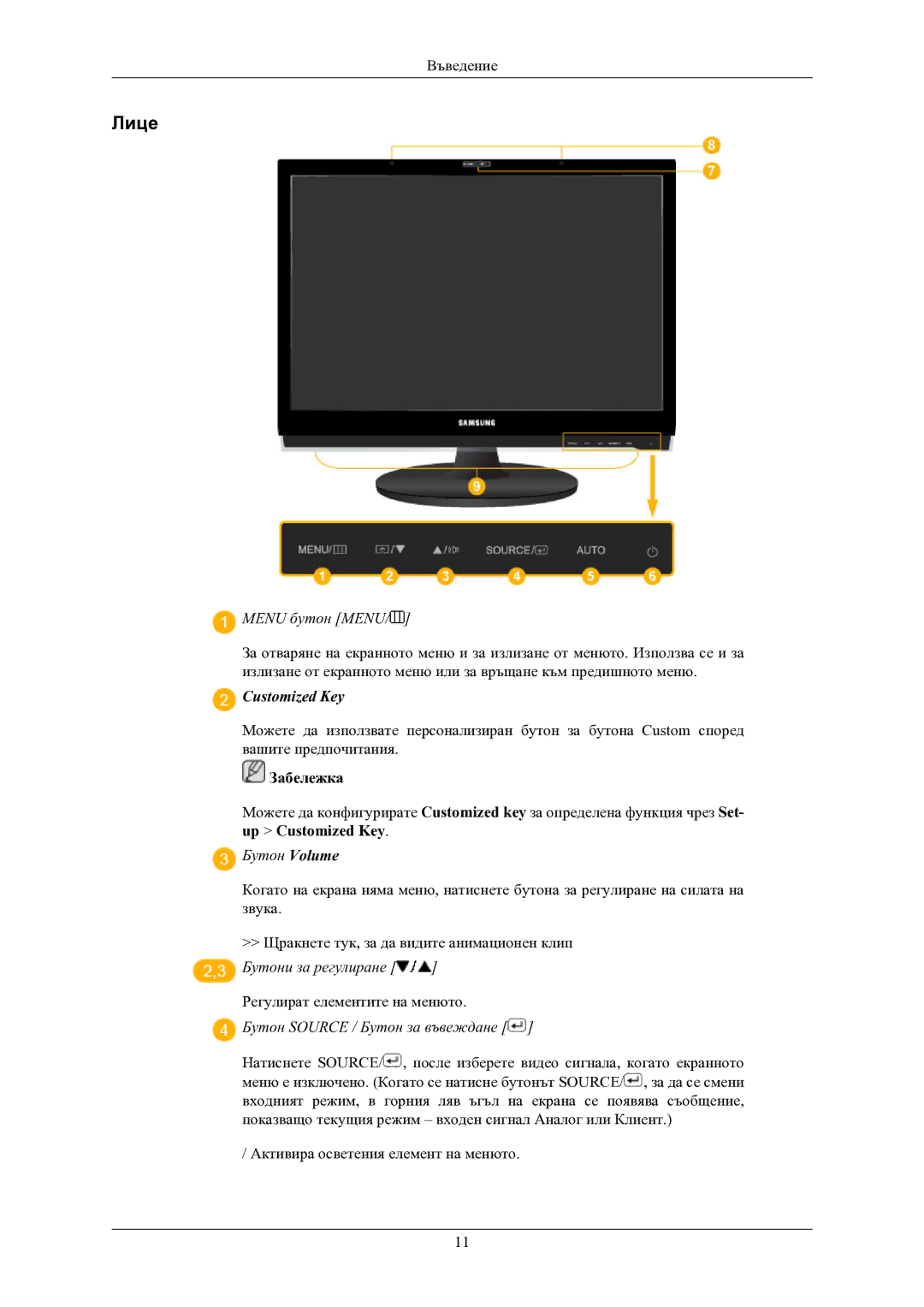 Samsung LS24LIUJFV/EN, LS22LIUJFV/EN manual Лице, Menu бутон Menu 