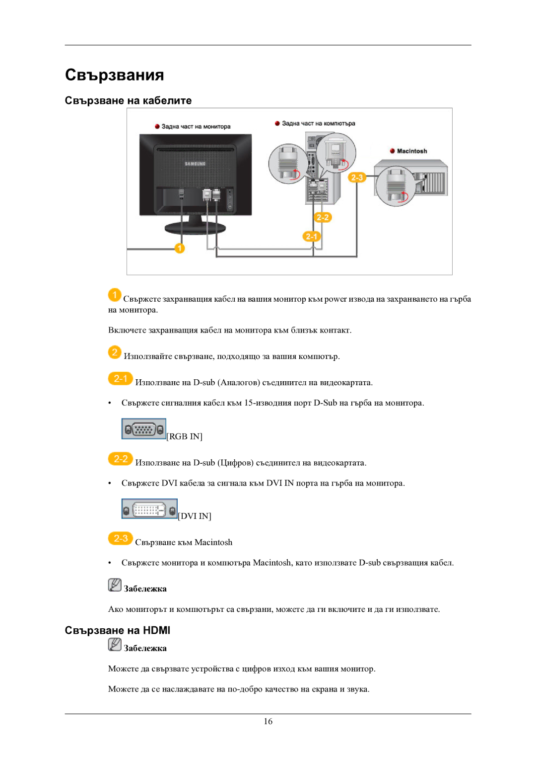 Samsung LS22LIUJFV/EN, LS24LIUJFV/EN manual Свързвания, Свързване на кабелите, Свързване на Hdmi 