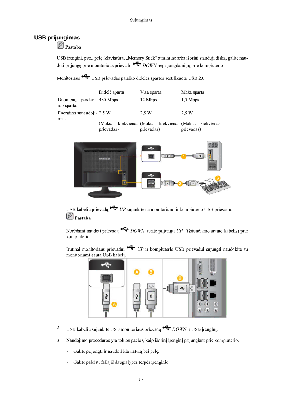 Samsung LS24LIUJFV/EN, LS22LIUJFV/EN manual USB prijungimas 