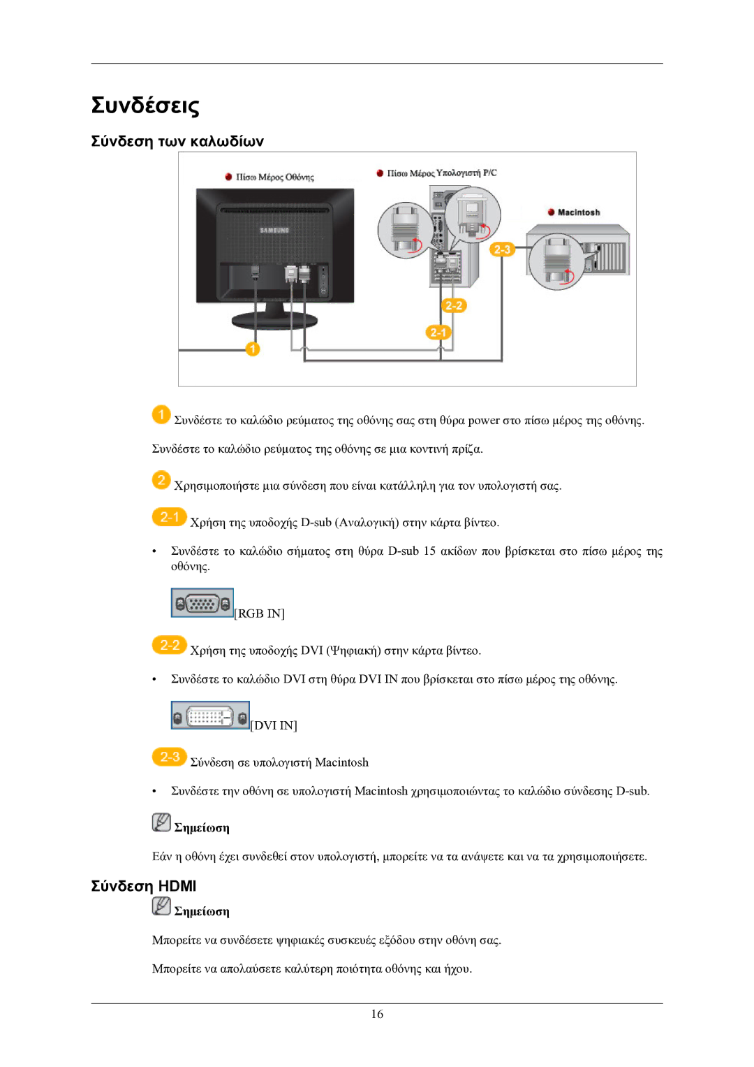 Samsung LS22LIUJFV/EN, LS24LIUJFV/EN manual Συνδέσεις, Σύνδεση των καλωδίων, Σύνδεση Hdmi 