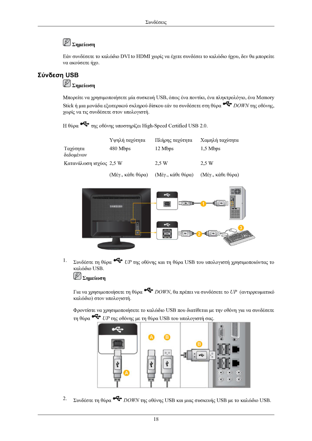 Samsung LS22LIUJFV/EN, LS24LIUJFV/EN manual Σύνδεση USB 