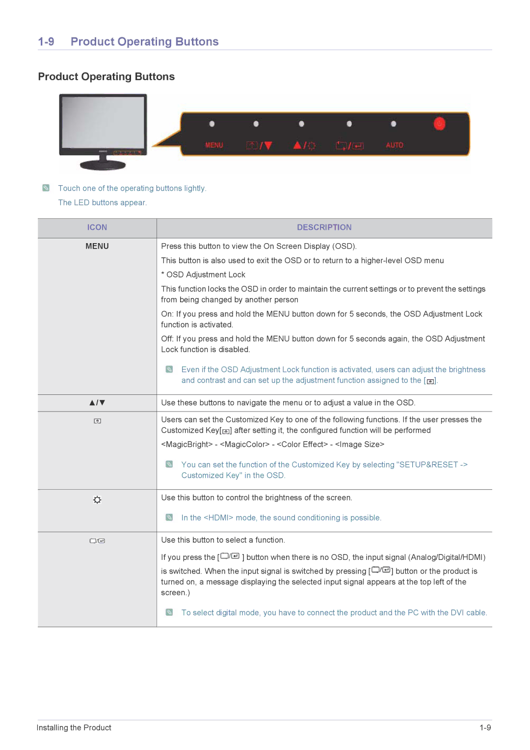 Samsung LS24LRZKUV/EN manual Product Operating Buttons, Icon Description 