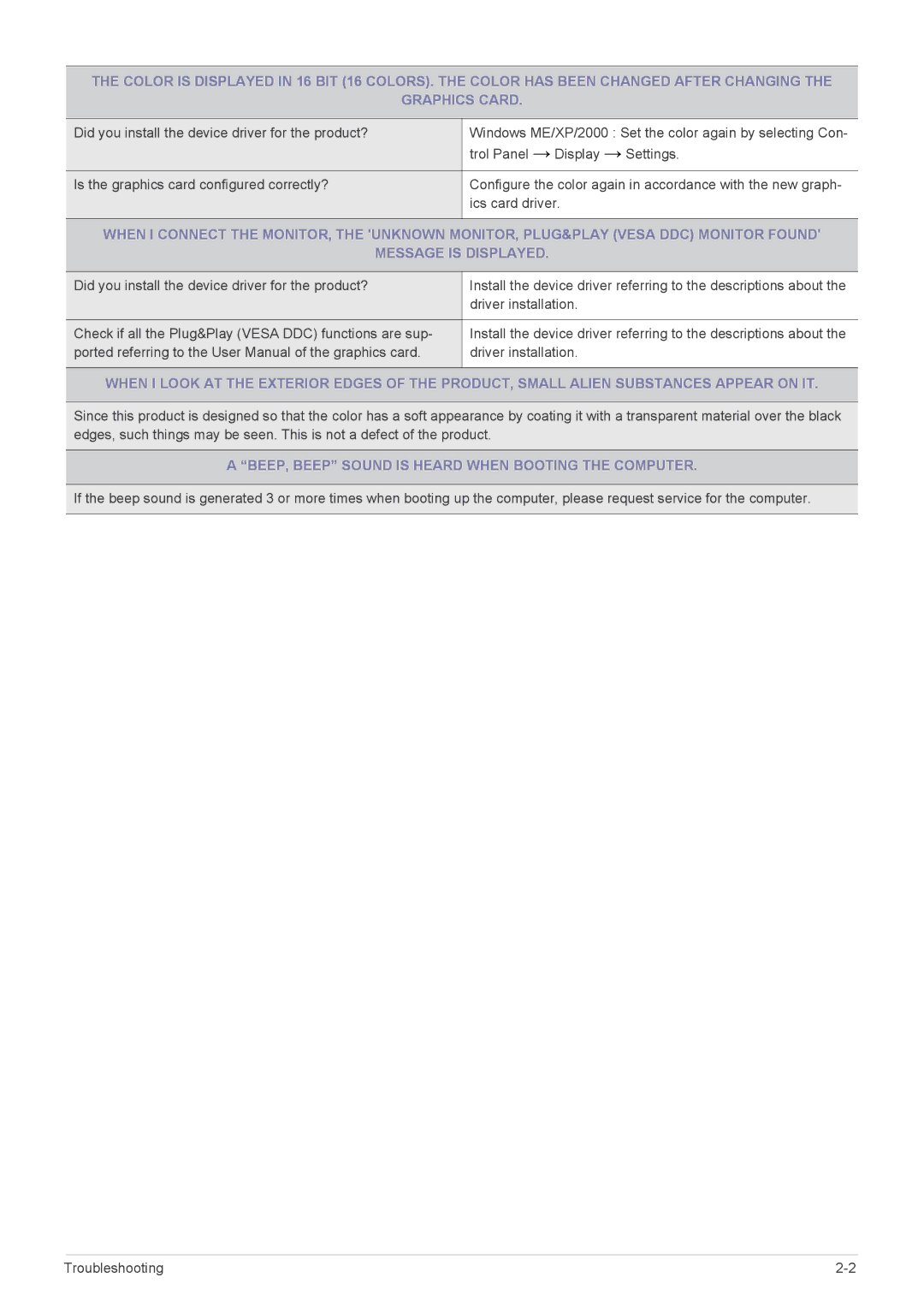 Samsung LS24LRZKUV/EN manual BEEP, Beep Sound is Heard When Booting the Computer 