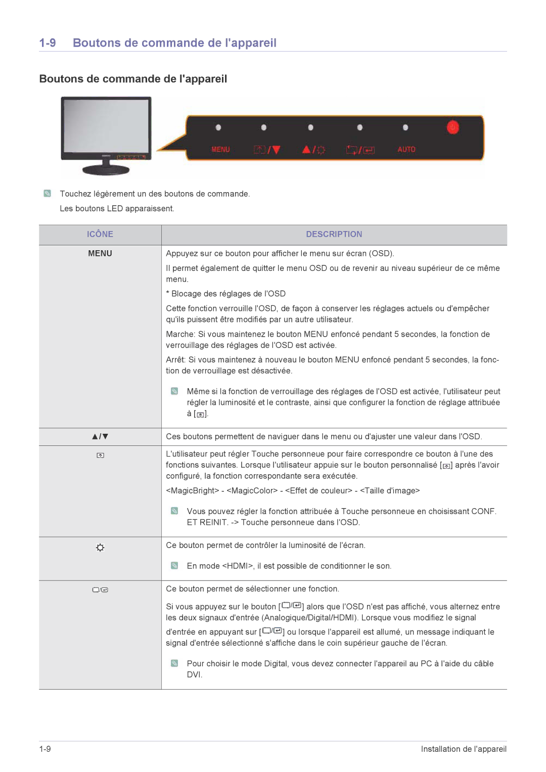 Samsung LS24LRZKUV/EN manual Boutons de commande de lappareil, Icône Description 