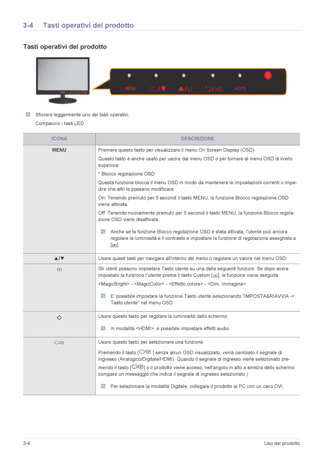 Samsung LS24LRZKUV/EN manual Tasti operativi del prodotto, Icona Descrizione 