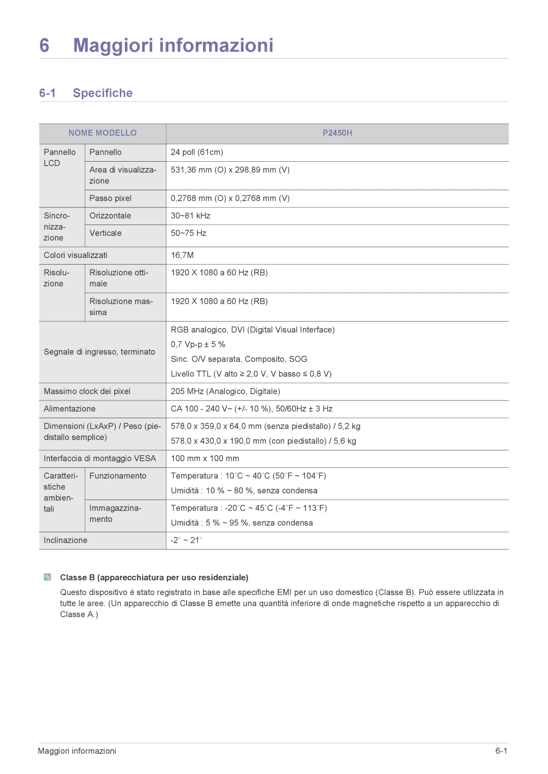 Samsung LS24LRZKUV/EN manual Maggiori informazioni, Specifiche, Nome Modello, Classe B apparecchiatura per uso residenziale 