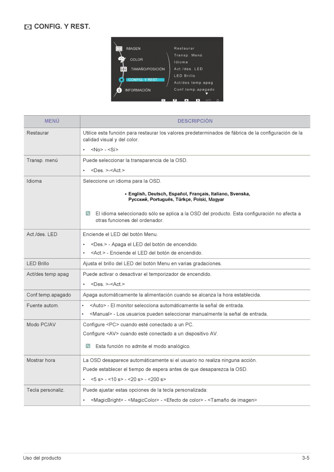 Samsung LS24LRZKUV/EN manual CONFIG. Y Rest 