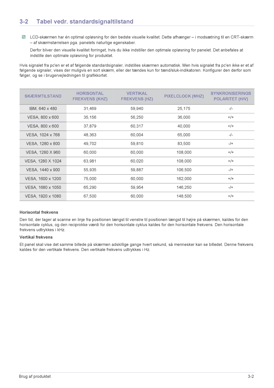 Samsung LS24LRZKUV/EN manual Tabel vedr. standardsignaltilstand, Horisontal frekvens, Vertikal frekvens 