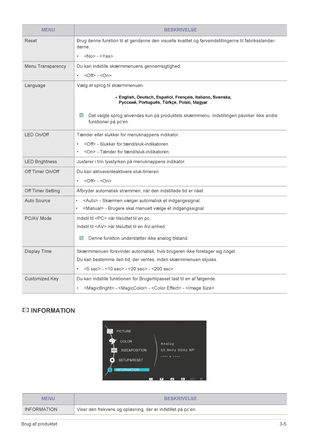 Samsung LS24LRZKUV/EN manual Information 