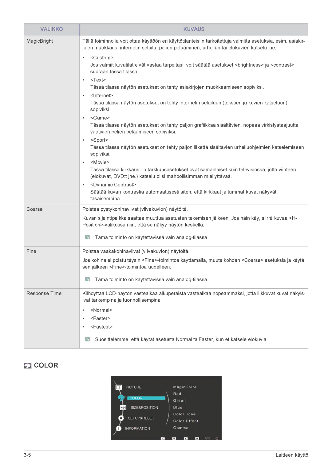 Samsung LS24LRZKUV/EN manual Color 