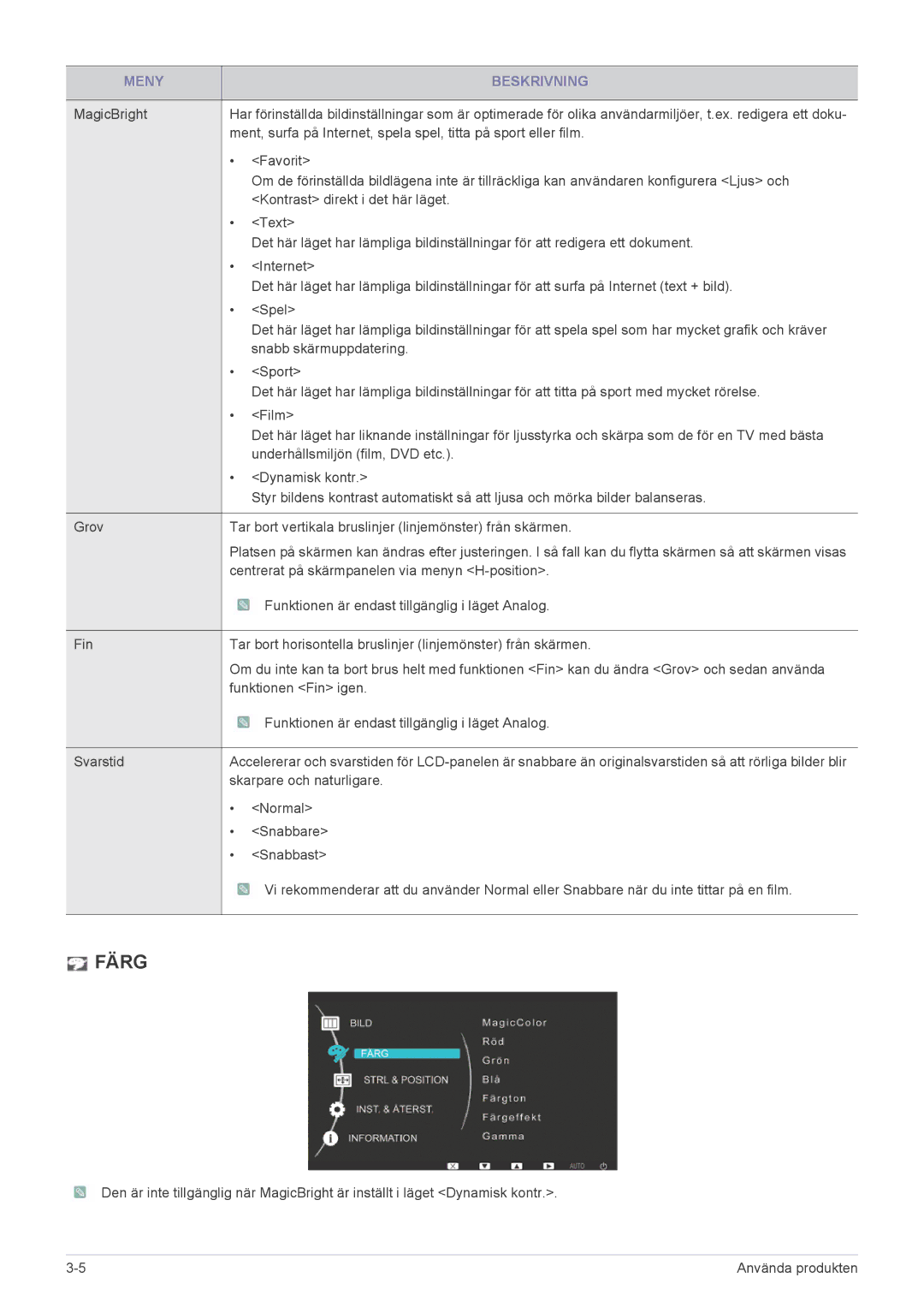 Samsung LS24LRZKUV/EN manual Färg 