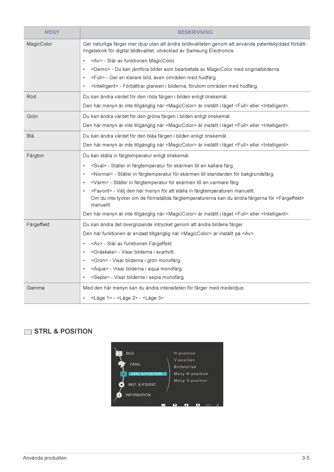 Samsung LS24LRZKUV/EN manual Strl & Position 