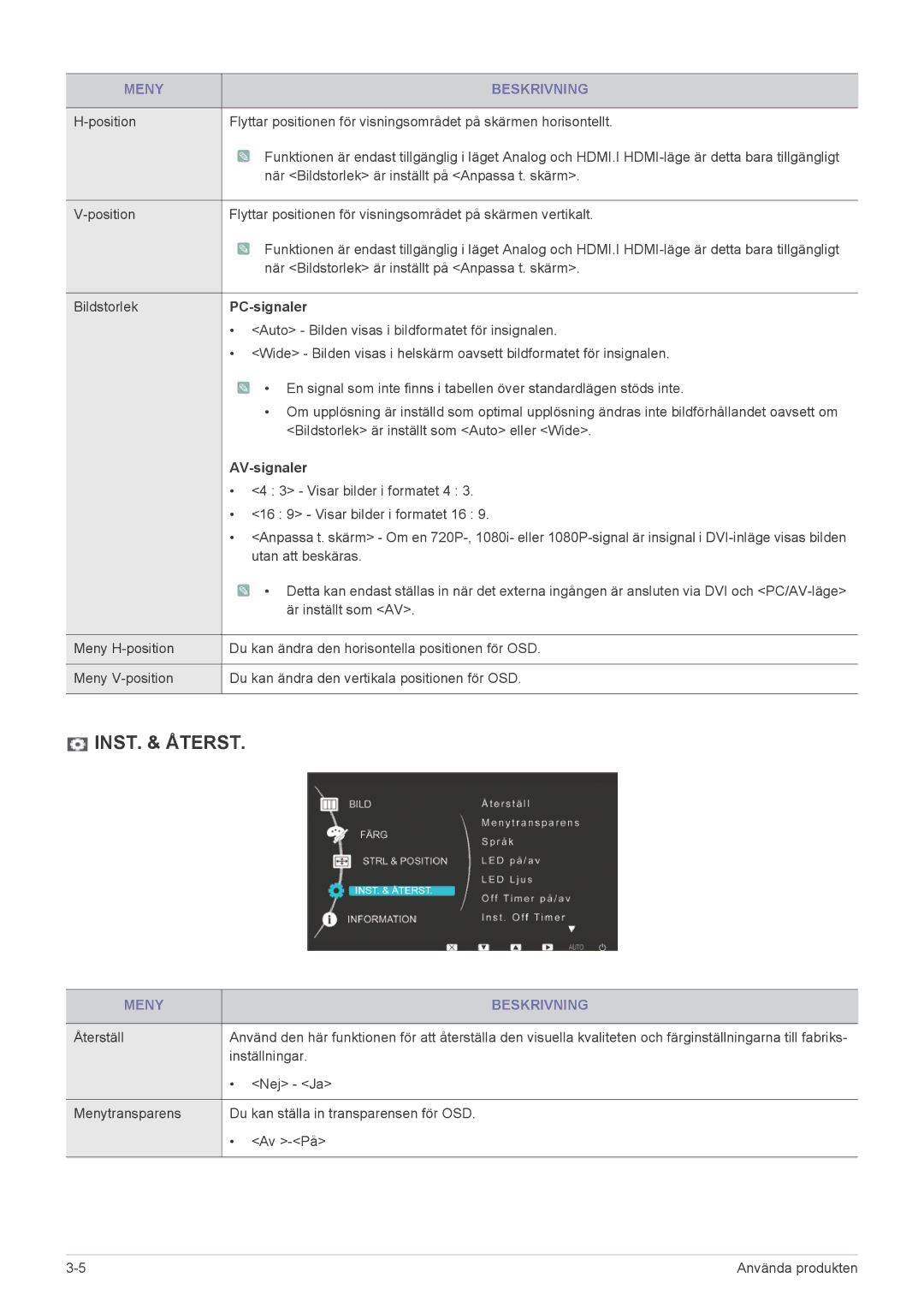 Samsung LS24LRZKUV/EN manual PC-signaler, AV-signaler 