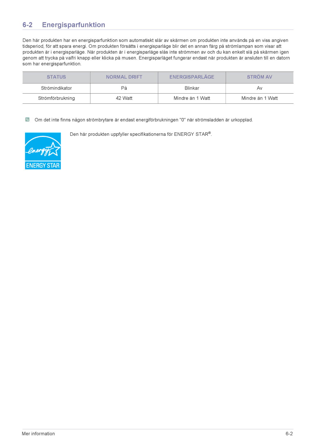 Samsung LS24LRZKUV/EN manual Energisparfunktion, Status Normal Drift Energisparläge Ström AV 