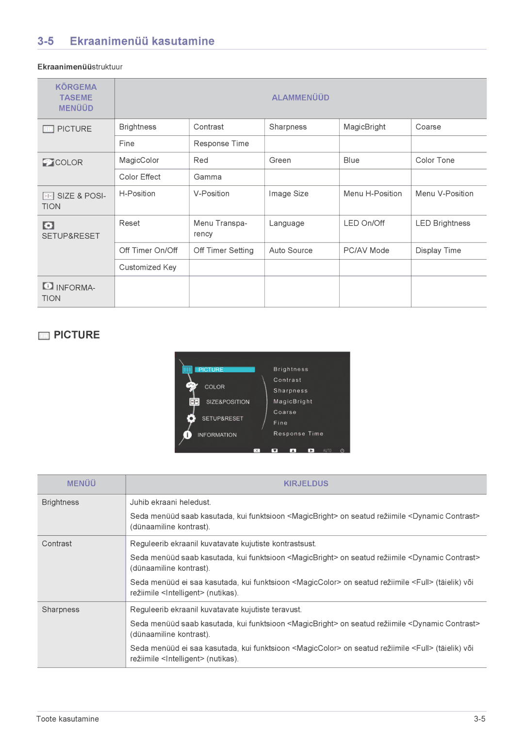 Samsung LS24LRZKUV/EN Ekraanimenüü kasutamine, Ekraanimenüüstruktuur, Kõrgema Taseme Alammenüüd Menüüd, Menüü Kirjeldus 