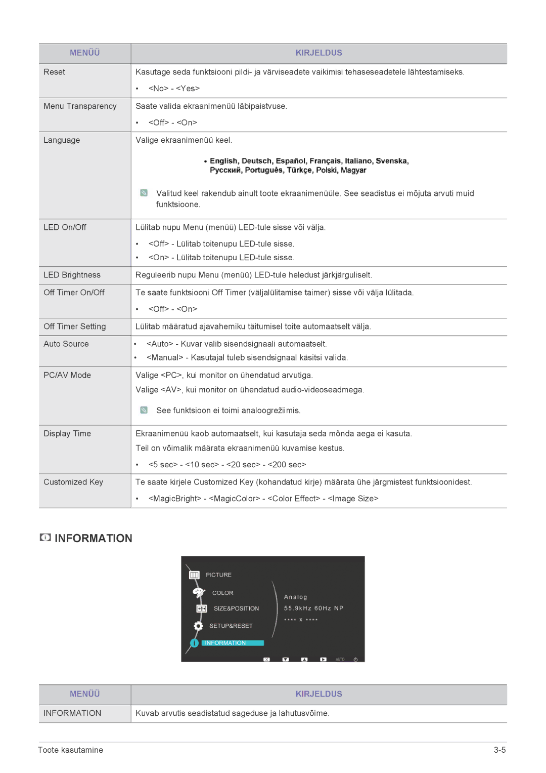 Samsung LS24LRZKUV/EN manual Information, Kuvab arvutis seadistatud sageduse ja lahutusvõime 