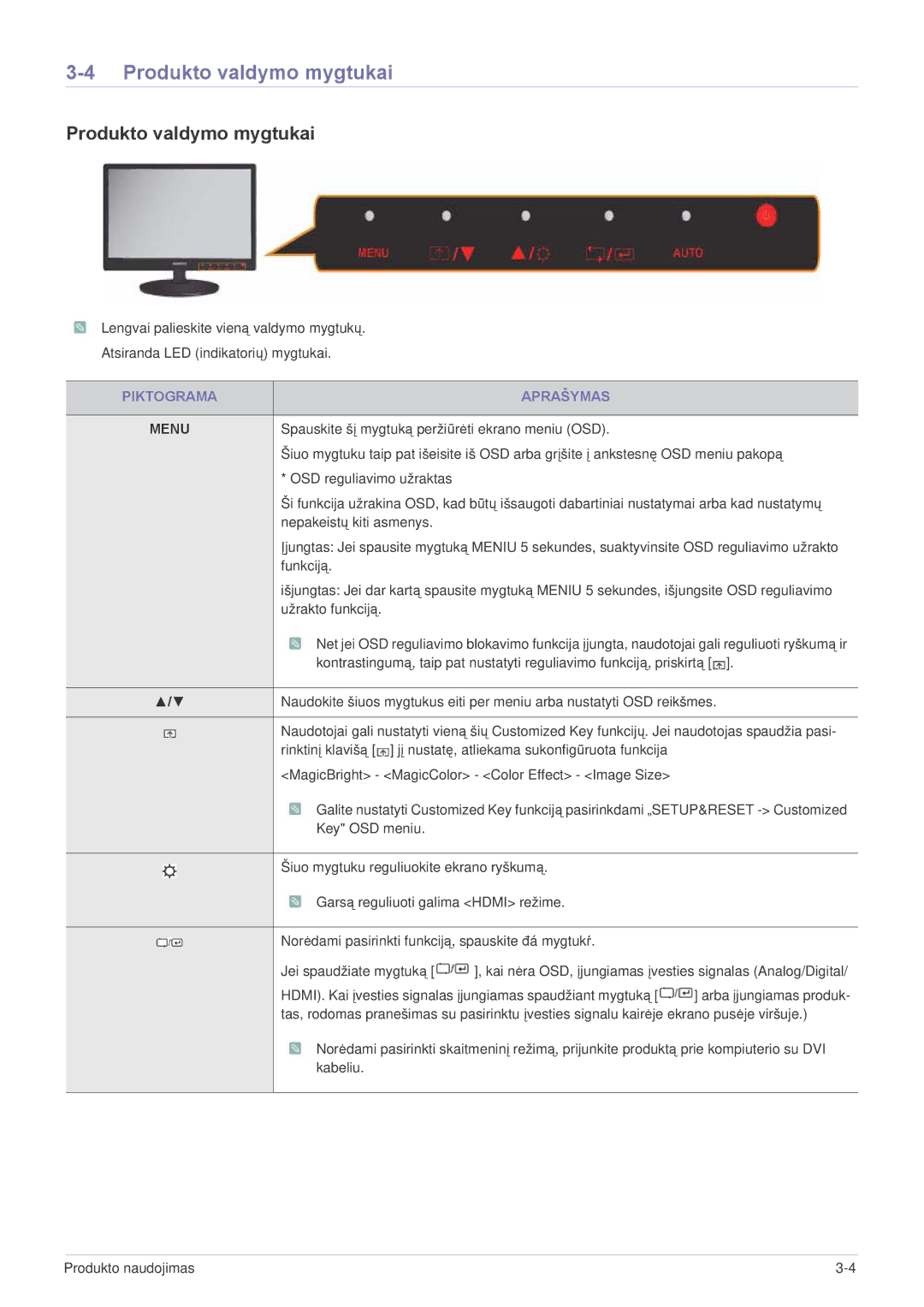 Samsung LS24LRZKUV/EN manual Produkto valdymo mygtukai, Piktograma Aprašymas 