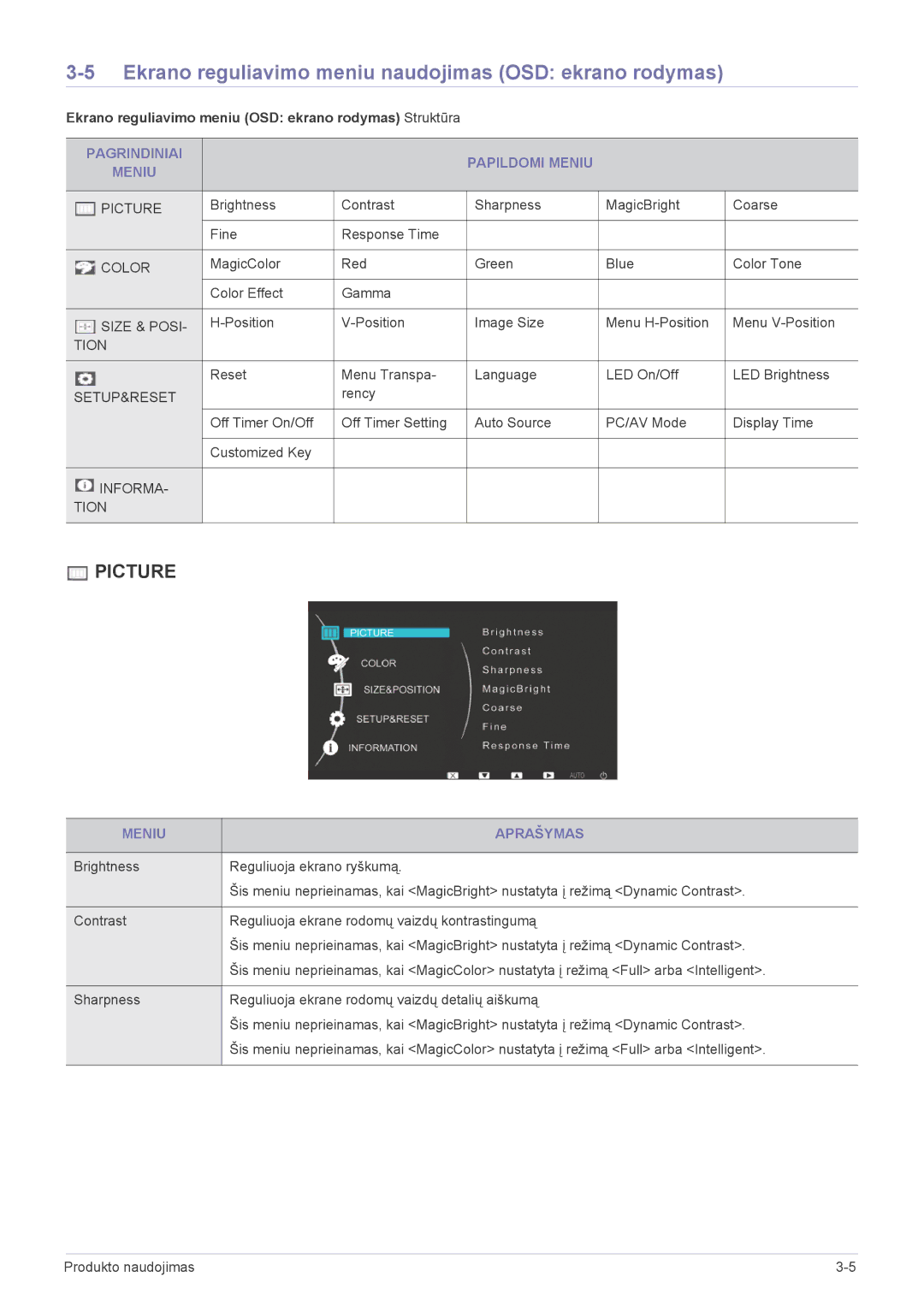 Samsung LS24LRZKUV/EN manual Ekrano reguliavimo meniu naudojimas OSD ekrano rodymas, Pagrindiniai Papildomi Meniu 