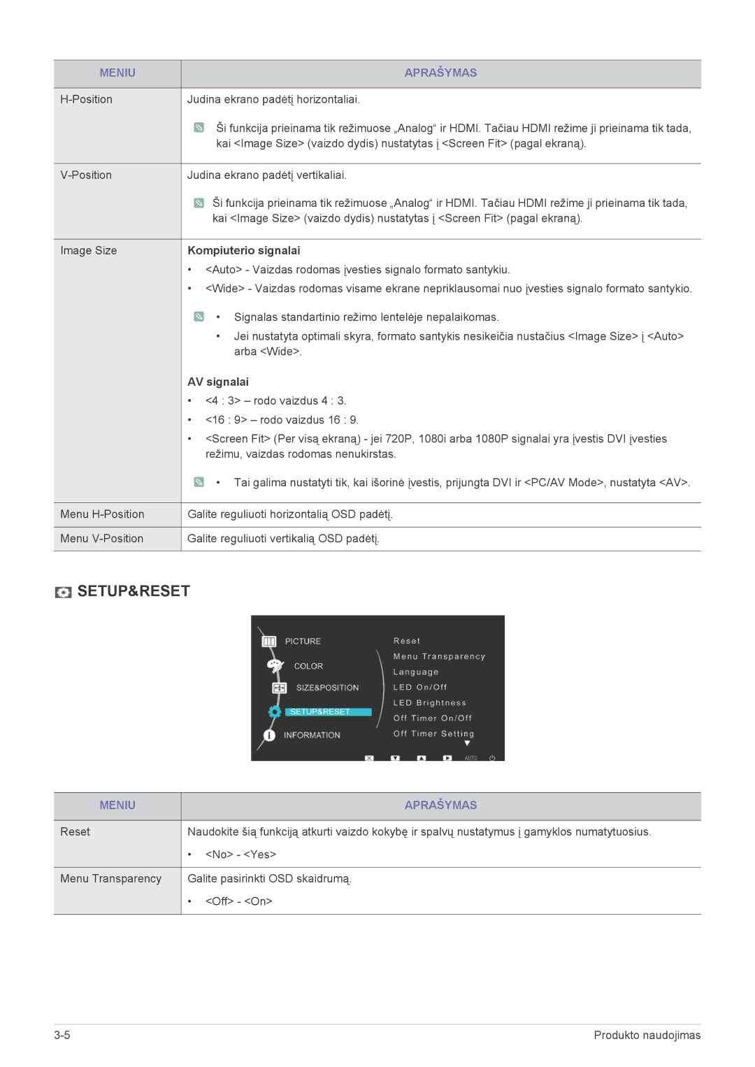 Samsung LS24LRZKUV/EN manual Kompiuterio signalai, AV signalai 