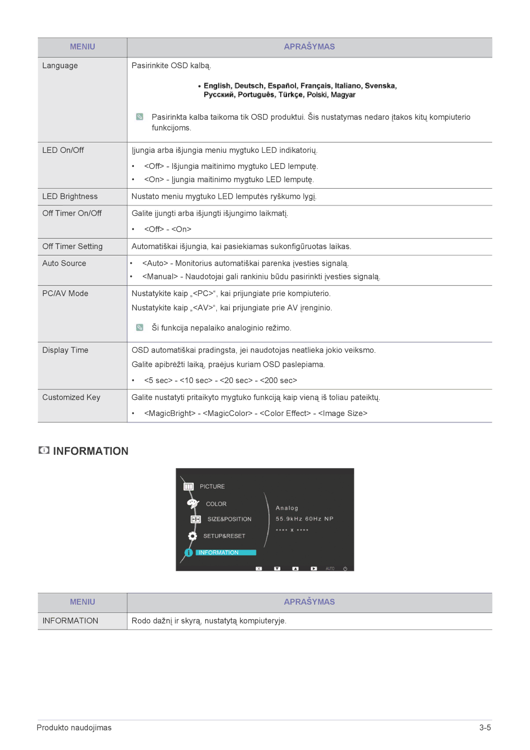 Samsung LS24LRZKUV/EN manual Language Pasirinkite OSD kalbą, Rodo dažnį ir skyrą, nustatytą kompiuteryje 