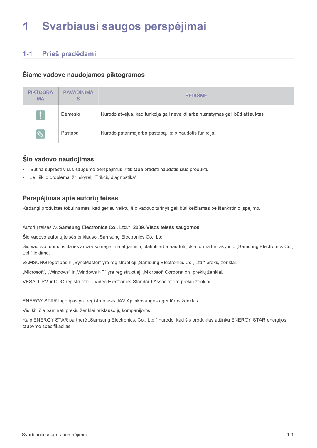 Samsung LS24LRZKUV/EN manual Svarbiausi saugos perspėjimai, Prieš pradėdami, Šiame vadove naudojamos piktogramos 