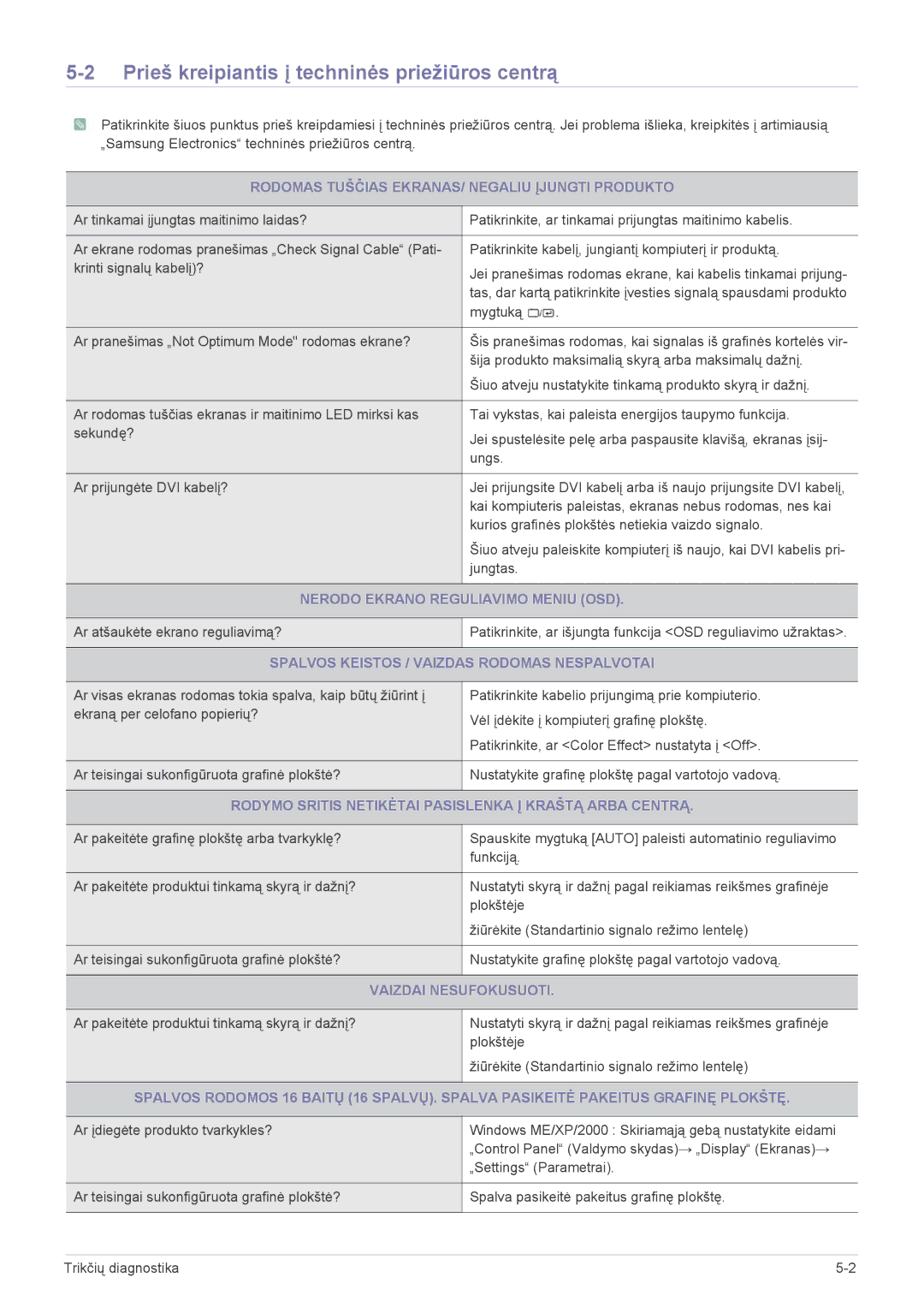 Samsung LS24LRZKUV/EN manual Prieš kreipiantis į techninės priežiūros centrą 