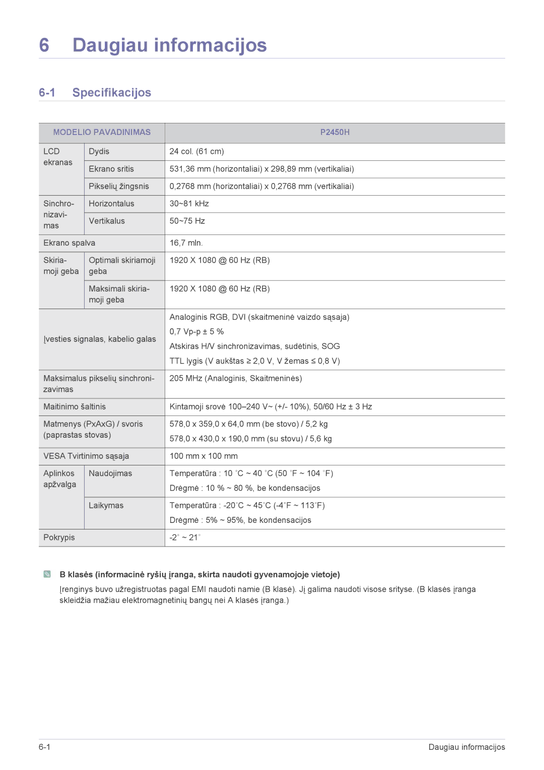 Samsung LS24LRZKUV/EN manual Daugiau informacijos, Specifikacijos, Modelio Pavadinimas 