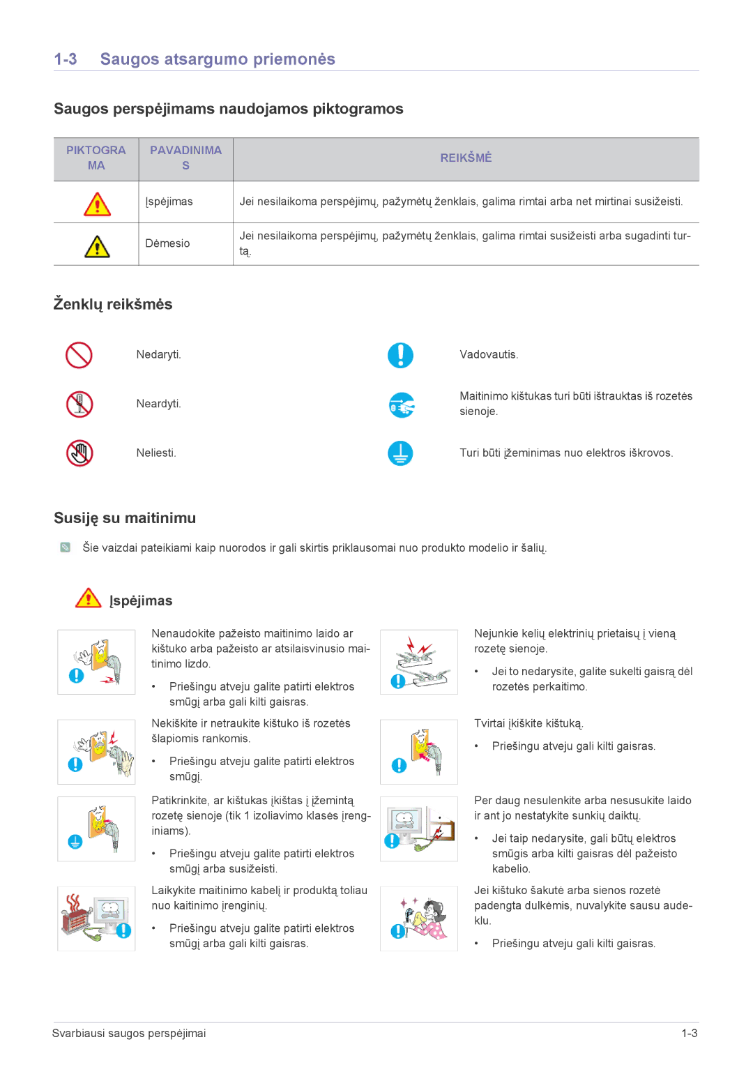 Samsung LS24LRZKUV/EN manual Saugos atsargumo priemonės, Saugos perspėjimams naudojamos piktogramos, Ženklų reikšmės 