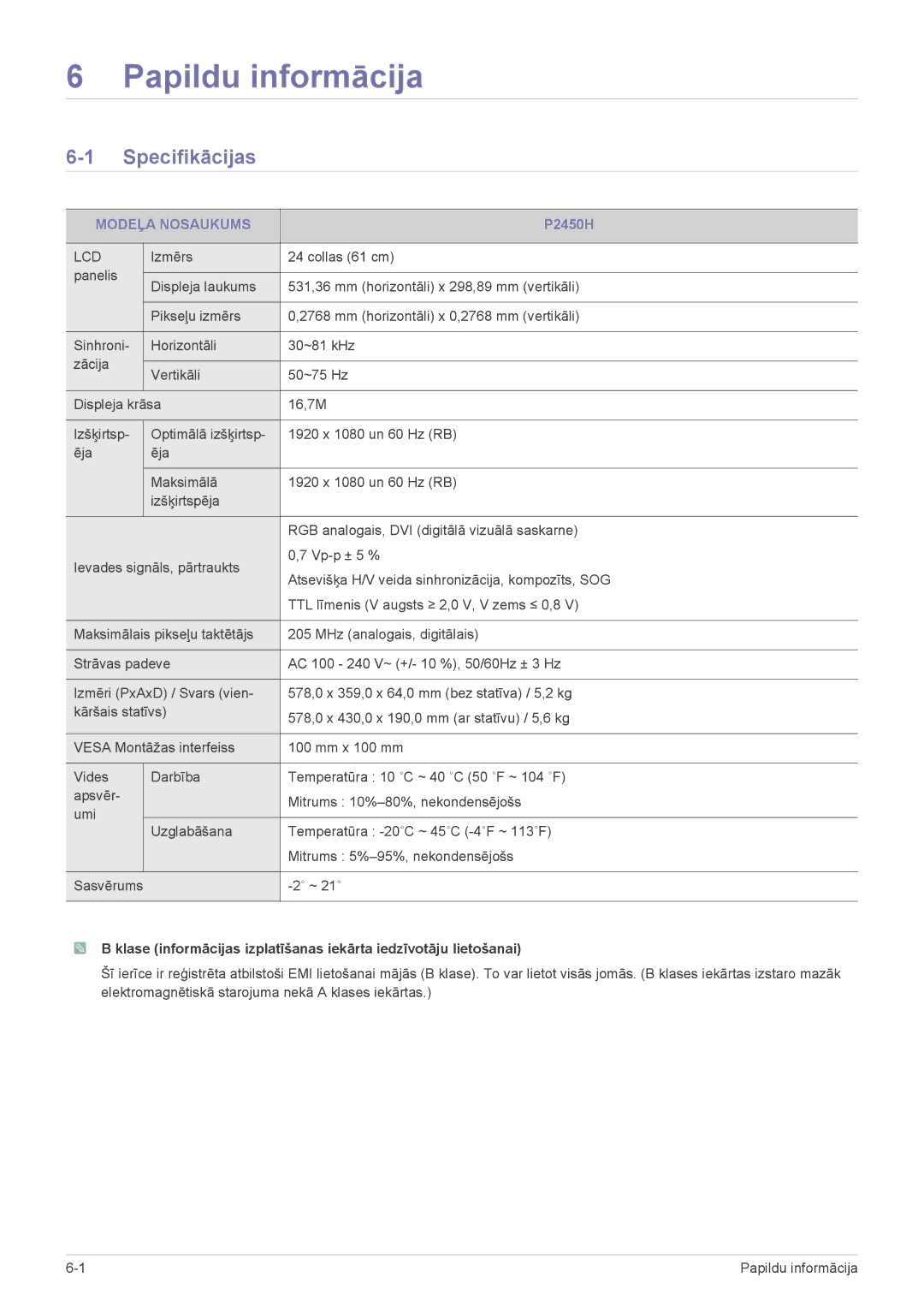 Samsung LS24LRZKUV/EN manual Papildu informācija, Specifikācijas, Modeļa Nosaukums 