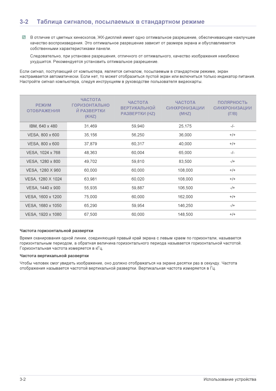 Samsung LS24LRZKUV/EN manual Таблица сигналов, посылаемых в стандартном режиме, Частота горизонтальной развертки 