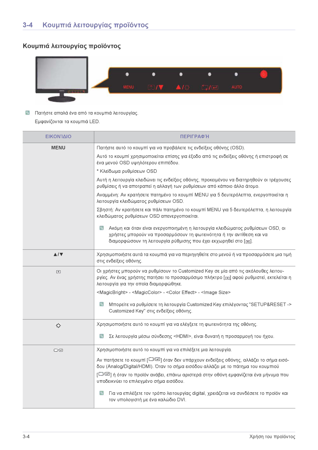 Samsung LS24LRZKUV/EN manual Κουμπιά λειτουργίας προϊόντος, Εικονίδιο Περιγραφή 