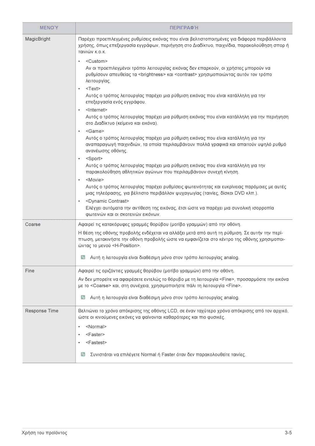 Samsung LS24LRZKUV/EN manual Μενού Περιγραφή 