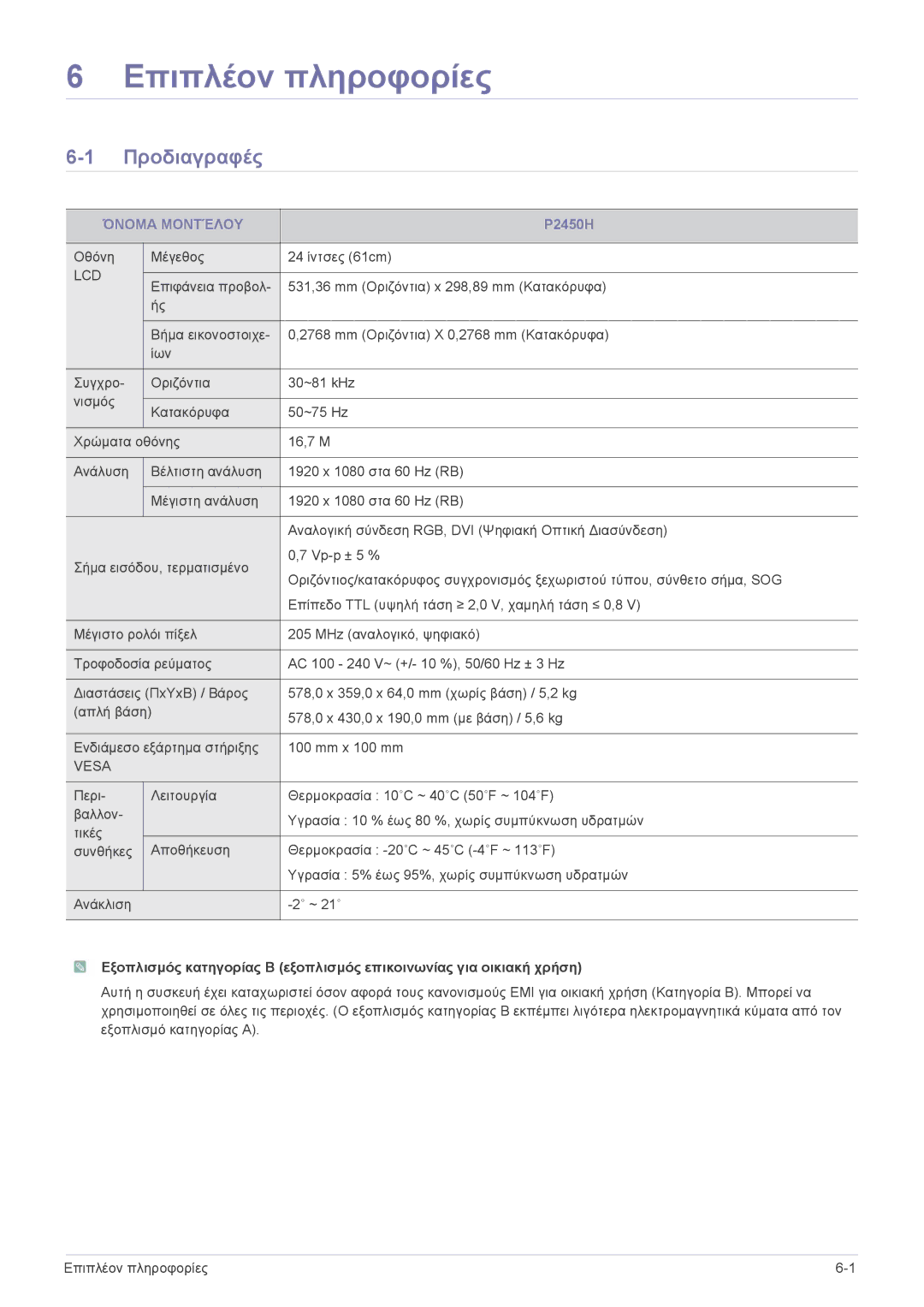 Samsung LS24LRZKUV/EN manual Επιπλέον πληροφορίες, Προδιαγραφές, Όνομα Μοντέλου 