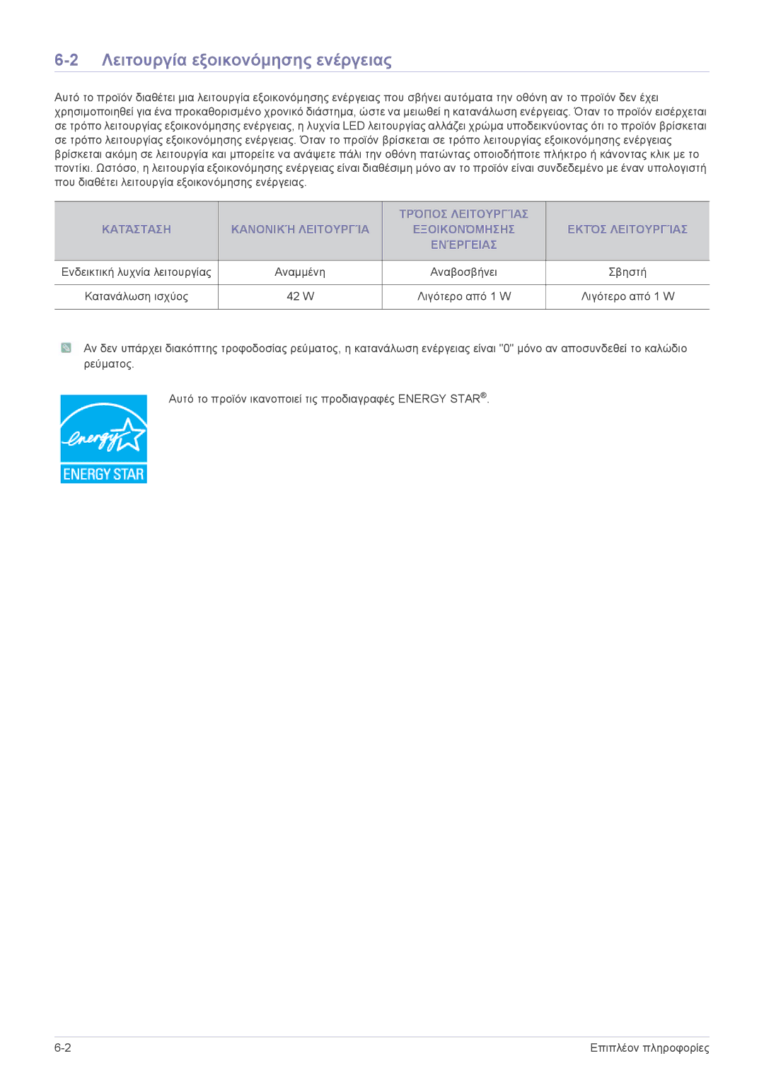 Samsung LS24LRZKUV/EN manual Λειτουργία εξοικονόμησης ενέργειας 