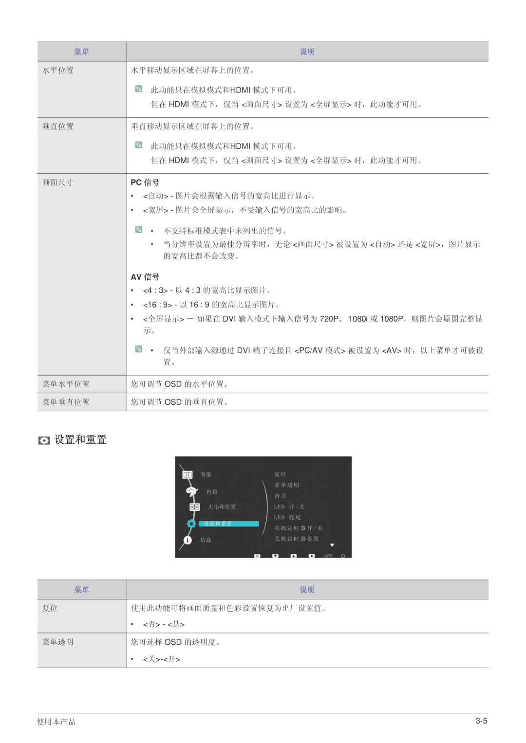 Samsung LS24LRZKUV/EN manual 设置和重置, Pc 信号 