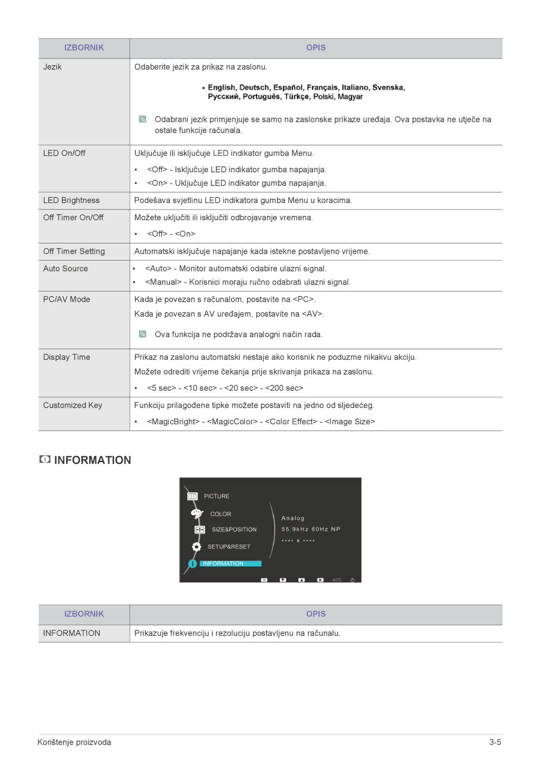 Samsung LS24LRZKUV/EN manual Jezik Odaberite jezik za prikaz na zaslonu 