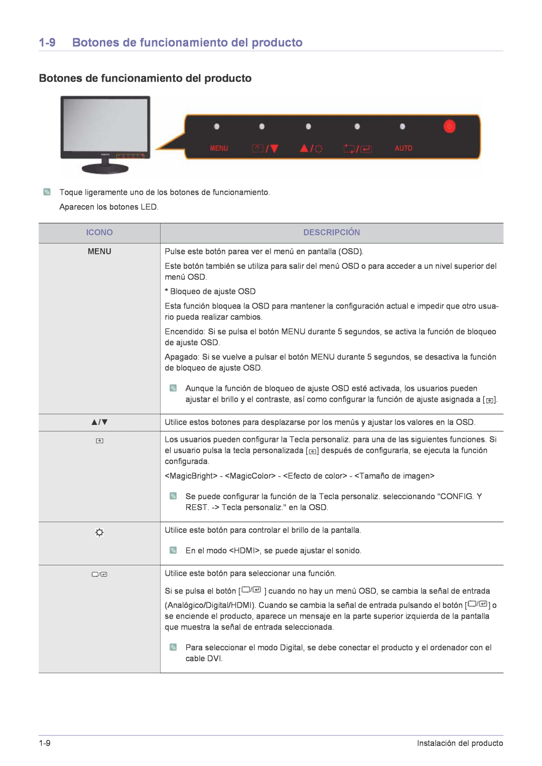 Samsung LS24LRZKUV/EN manual Botones de funcionamiento del producto, Icono, Descripción, Menu 