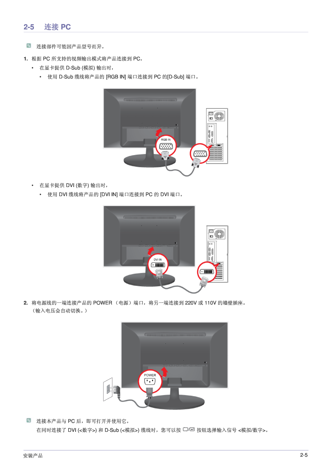 Samsung LS24LRZKUV/EN manual 2-5 连接 PC, 使用 D-Sub 缆线将产品的 RGB IN 端口连接到 PC 的D-Sub 端口。, 使用 Dvi 缆线将产品的 Dvi In 端口连接到 Pc 的 Dvi 端口。 