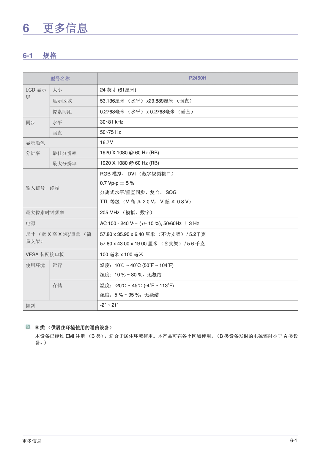 Samsung LS24LRZKUV/EN manual 6 更多信息, 6-1 规格, 型号名称, P2450H, B 类 （供居住环境使用的通信设备） 