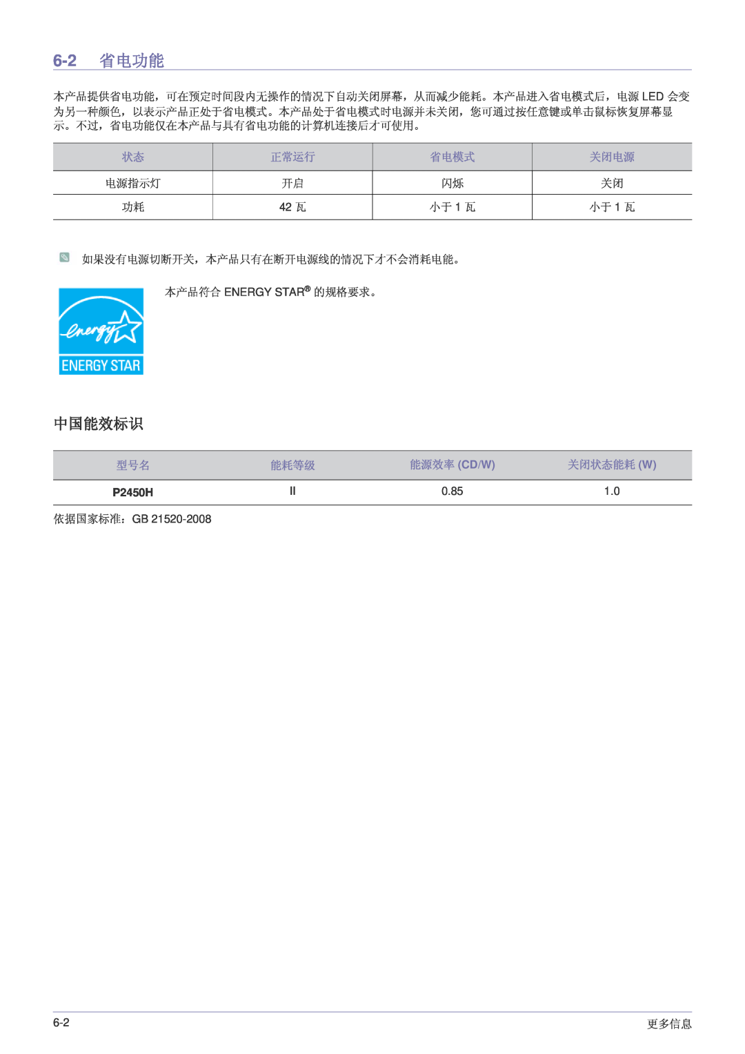 Samsung LS24LRZKUV/EN manual 6-2 省电功能, 中国能效标识, 正常运行, 省电模式, 关闭电源, 能耗等级, 能源效率 Cd/W, 关闭状态能耗 W, 小于 1 瓦, P2450H 