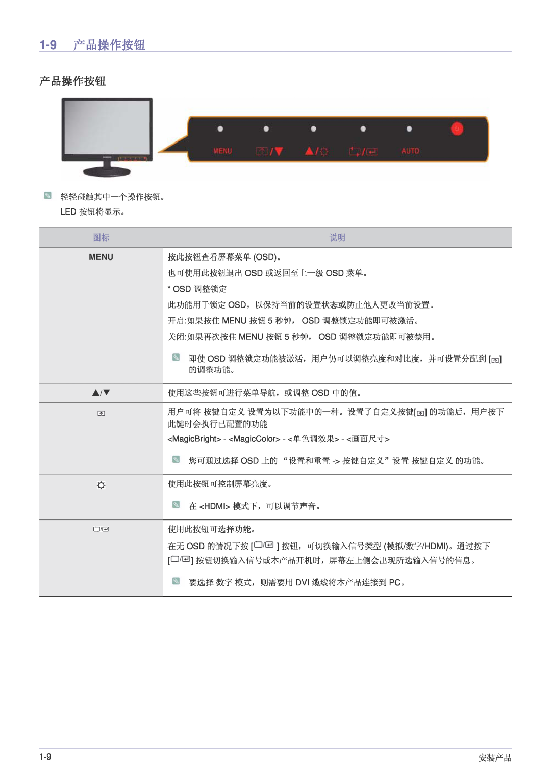 Samsung LS24LRZKUV/EN 1-9 产品操作按钮, 轻轻碰触其中一个操作按钮。 Led 按钮将显示。, Menu, 按此按钮查看屏幕菜单 Osd。, 也可使用此按钮退出 Osd 或返回至上一级 Osd 菜单。, Osd 调整锁定 