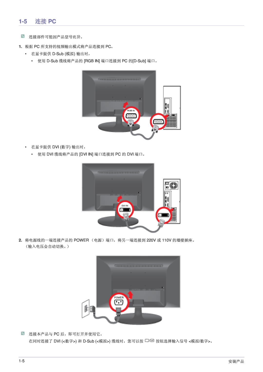 Samsung LS24LRZKUV/EN 1-5 连接 PC, 连接部件可能因产品型号而异。 1. 根据 PC 所支持的视频输出模式将产品连接到 PC。 在显卡提供 D-Sub 模拟 输出时，, 在显卡提供 Dvi 数字 输出时，, 安装产品 