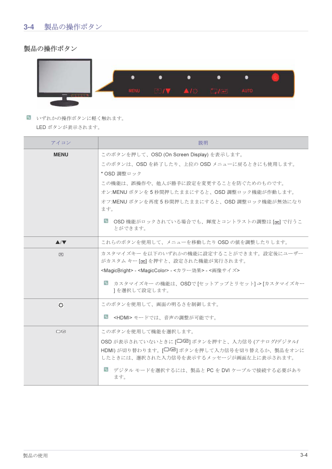 Samsung LS24LRZKUV/XJ manual 4製品の操作ボタン 